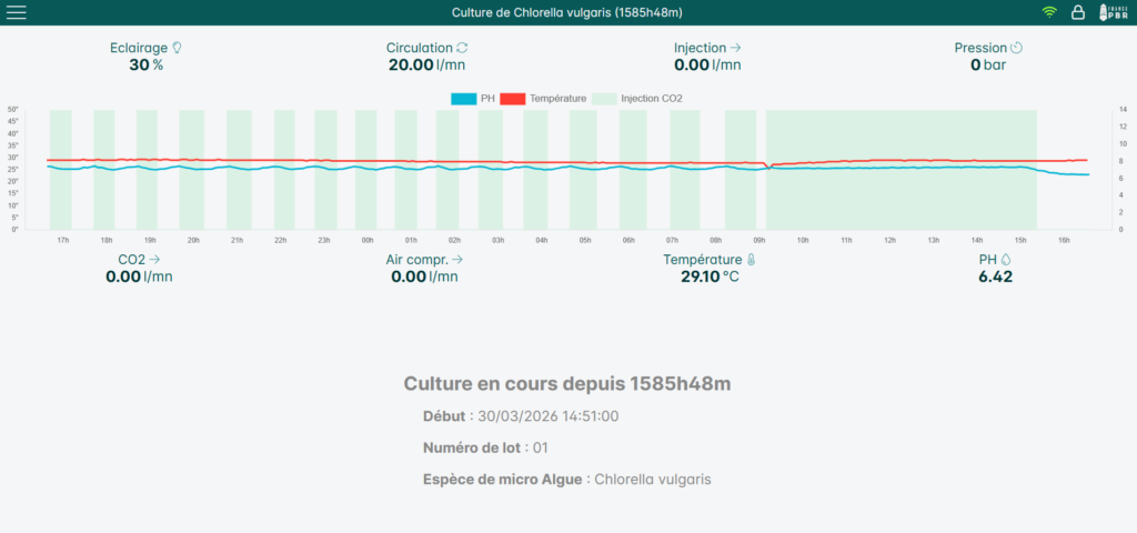 Accueil